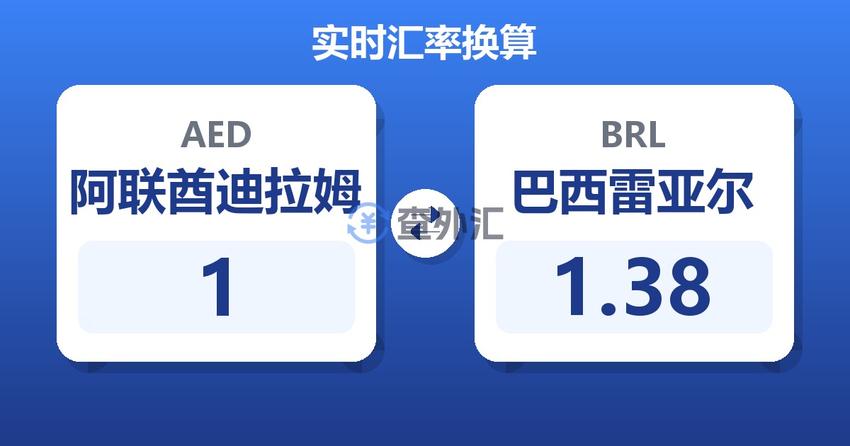 阿联酋迪拉姆对巴西雷亚尔汇率换算器