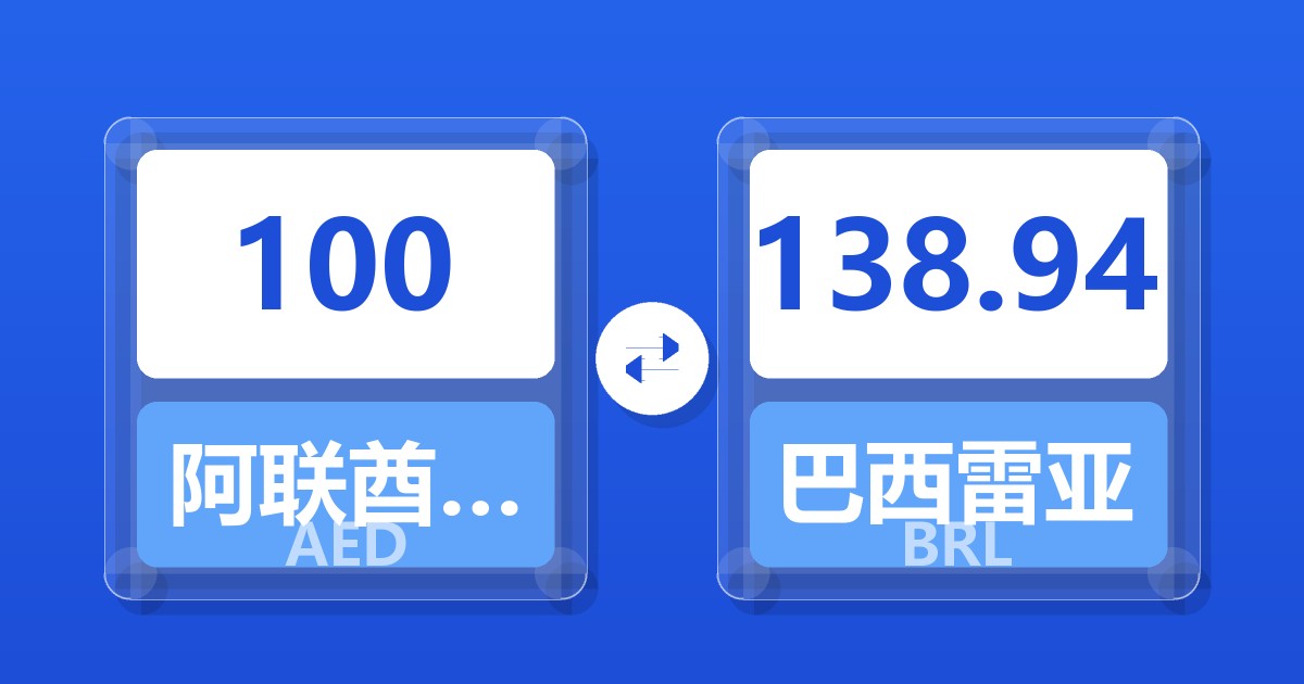 100阿联酋迪拉姆兑巴西雷亚尔