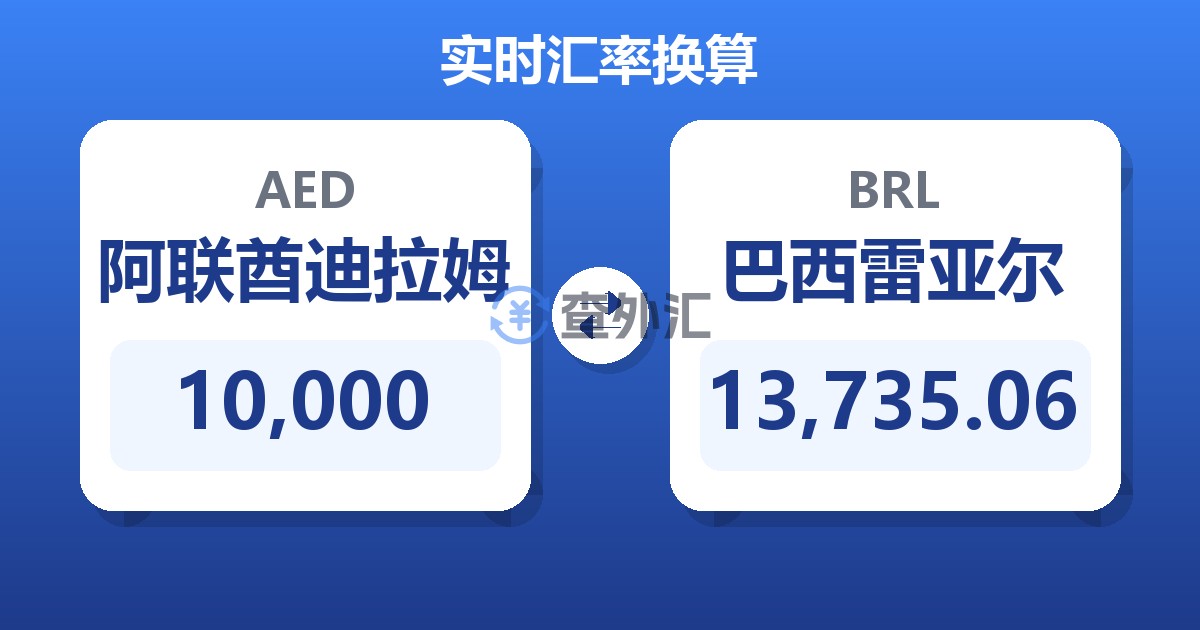 10,000阿联酋迪拉姆兑巴西雷亚尔