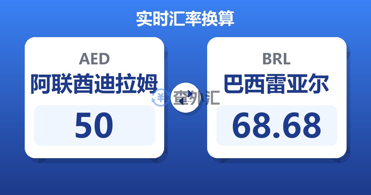 50阿联酋迪拉姆兑巴西雷亚尔