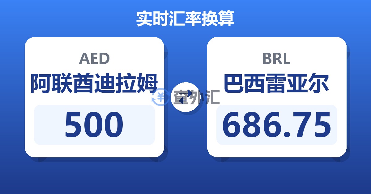 500阿联酋迪拉姆兑巴西雷亚尔