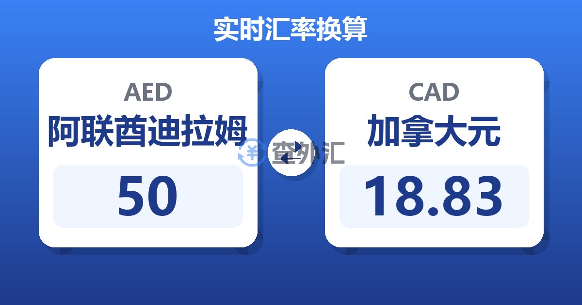 50阿联酋迪拉姆兑加拿大元