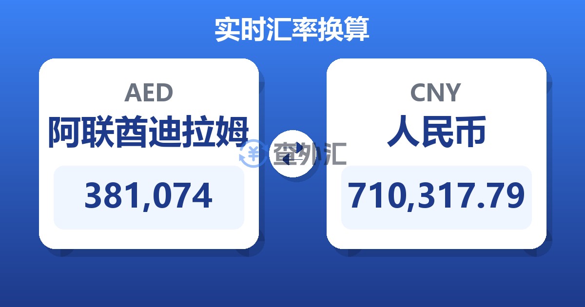 381,074阿联酋迪拉姆兑人民币