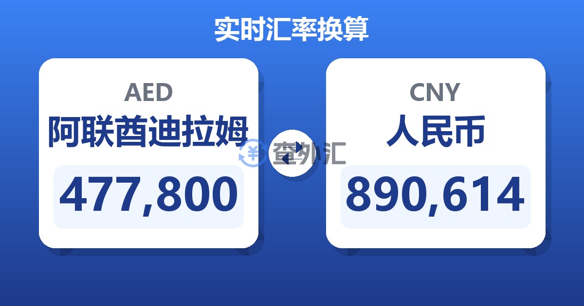 477,800阿联酋迪拉姆兑人民币