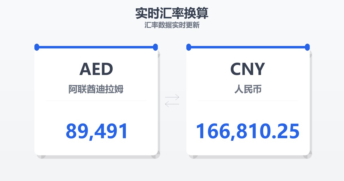 89,491阿联酋迪拉姆兑人民币