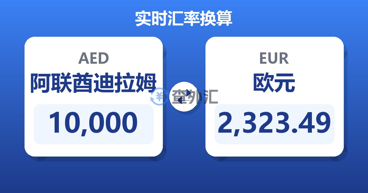 10,000阿联酋迪拉姆兑欧元