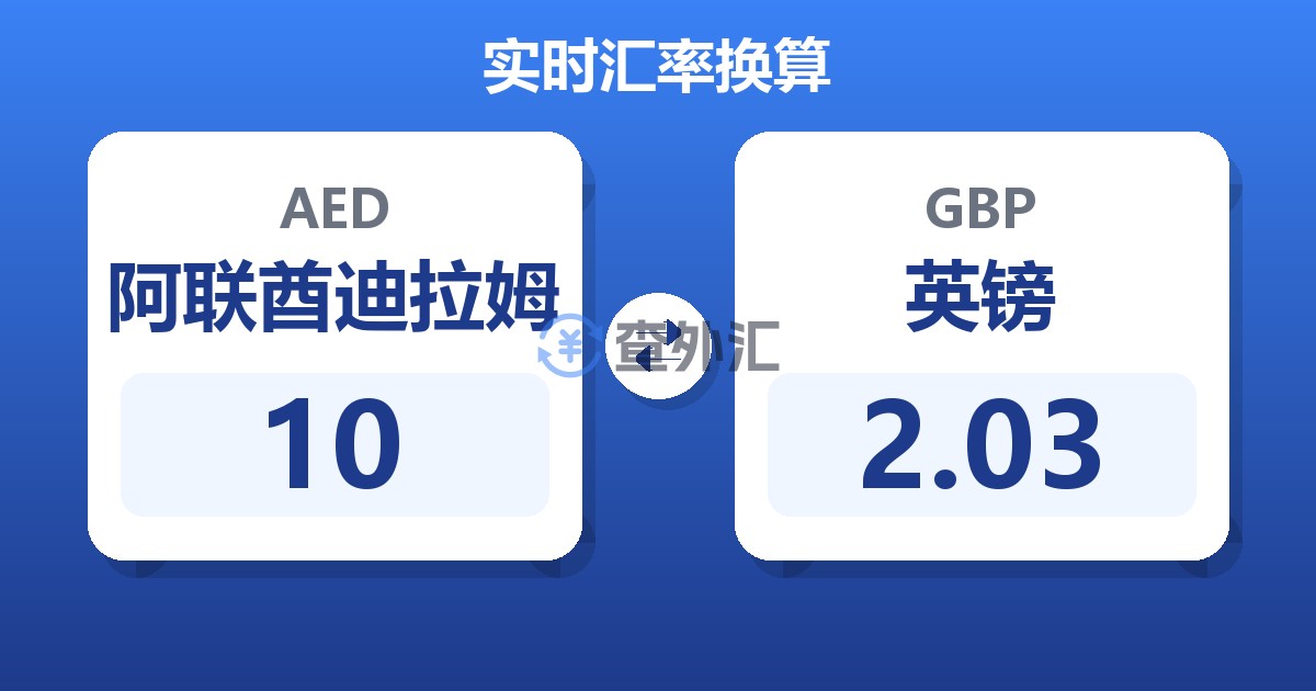 10阿联酋迪拉姆兑英镑