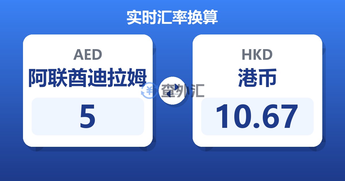 5阿联酋迪拉姆兑港币