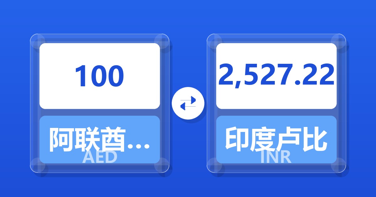 100阿联酋迪拉姆兑印度卢比