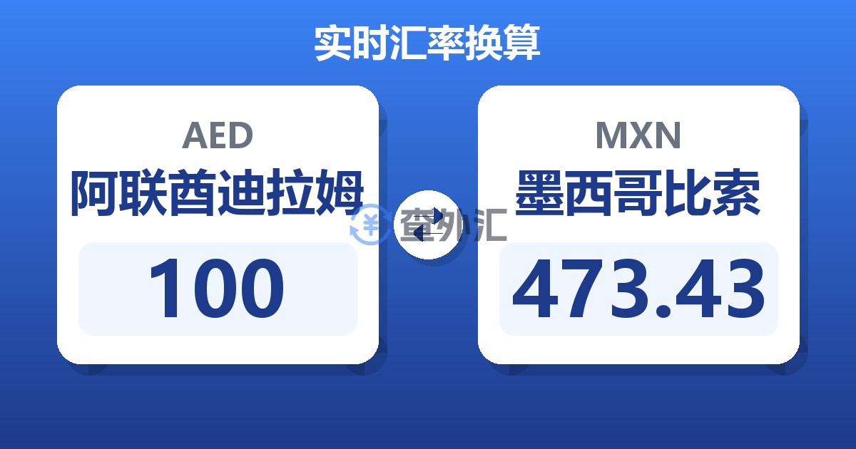 100阿联酋迪拉姆兑墨西哥比索