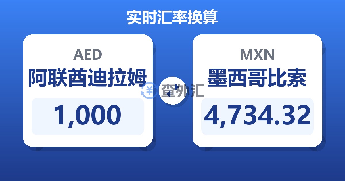 1,000阿联酋迪拉姆兑墨西哥比索