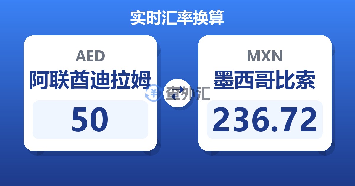 50阿联酋迪拉姆兑墨西哥比索