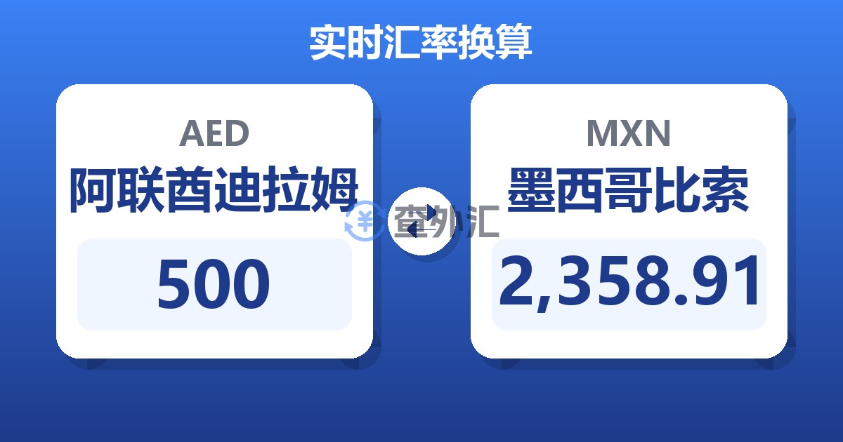 500阿联酋迪拉姆兑墨西哥比索