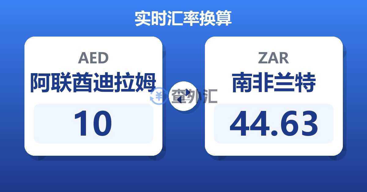 10阿联酋迪拉姆兑南非兰特