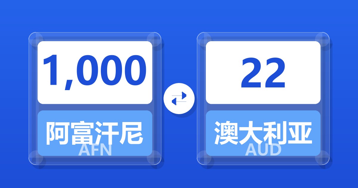 1,000阿富汗尼兑澳大利亚元
