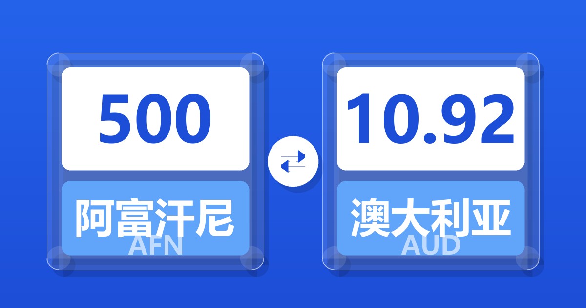 500阿富汗尼兑澳大利亚元