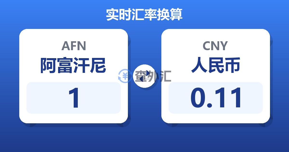 1阿富汗尼兑人民币