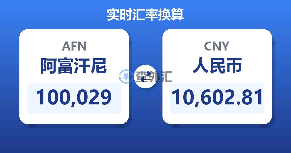 100,029阿富汗尼兑人民币