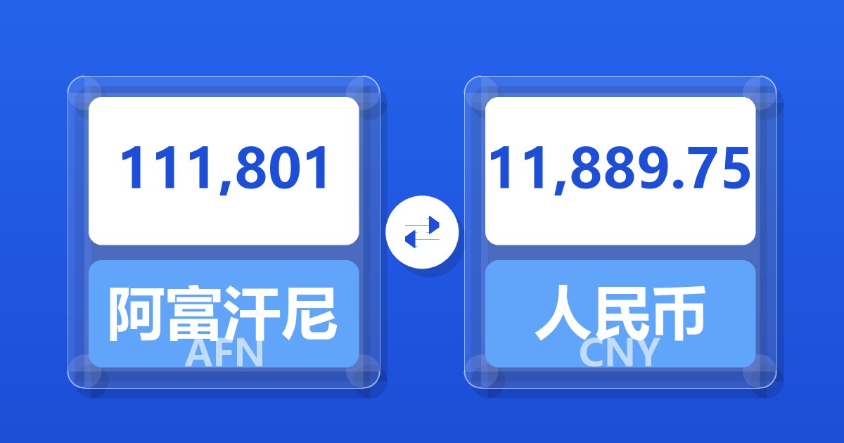 111,801阿富汗尼兑人民币