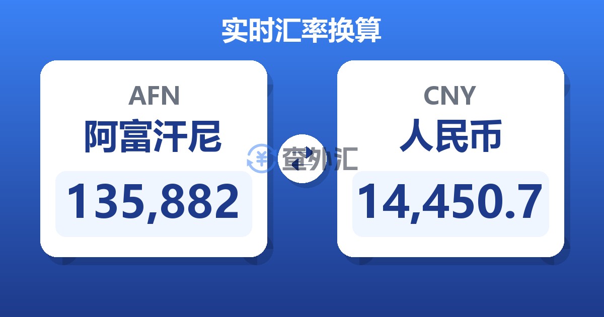 135,882阿富汗尼兑人民币