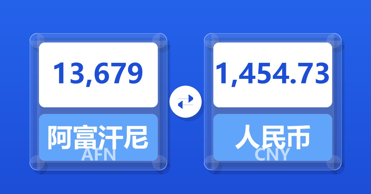 13,679阿富汗尼兑人民币