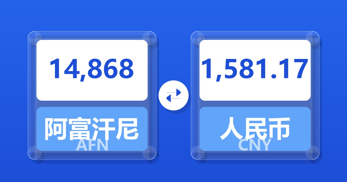 14,868阿富汗尼兑人民币