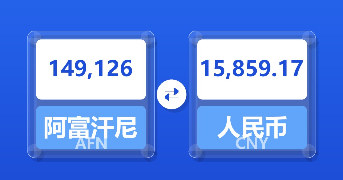 149,126阿富汗尼兑人民币