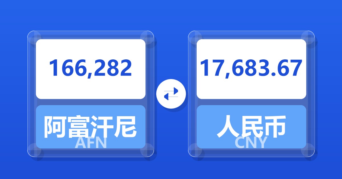 166,282阿富汗尼兑人民币