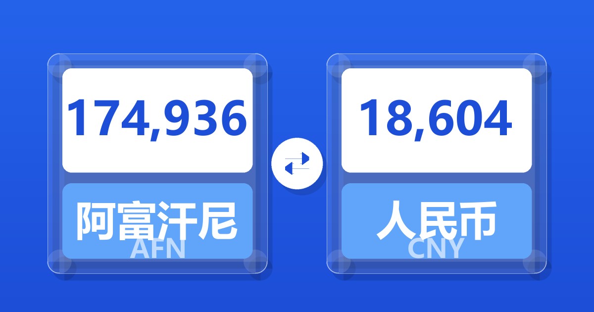 174,936阿富汗尼兑人民币