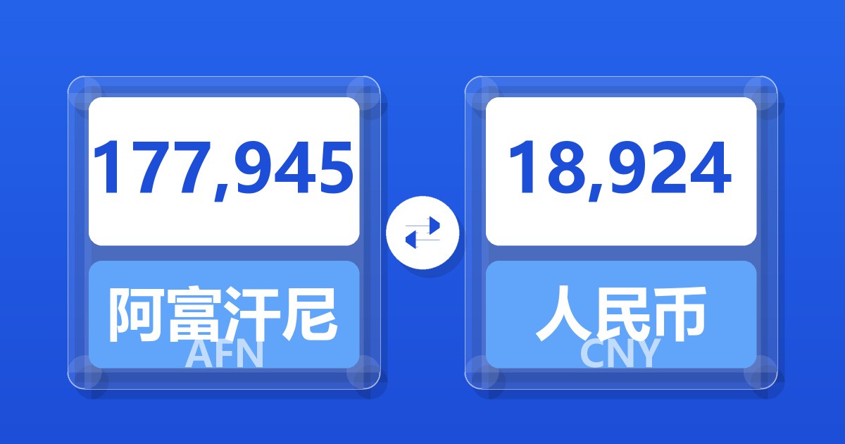 177,945阿富汗尼兑人民币