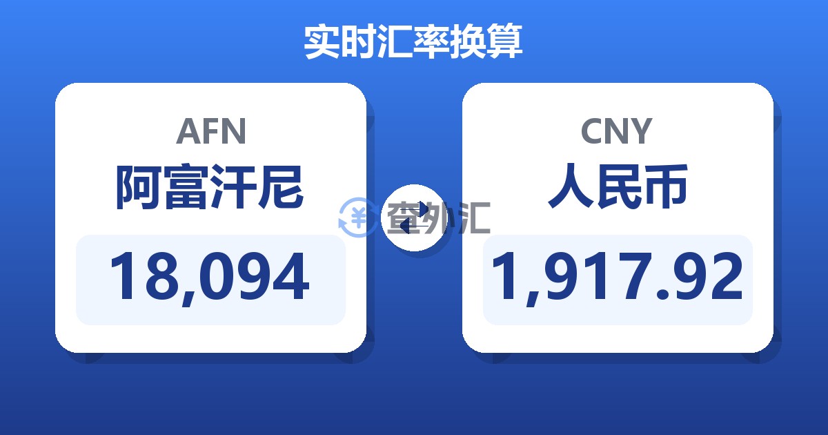 18,094阿富汗尼兑人民币