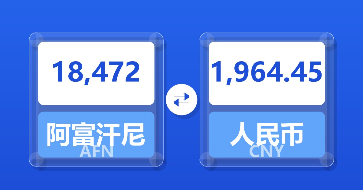 18,472阿富汗尼兑人民币