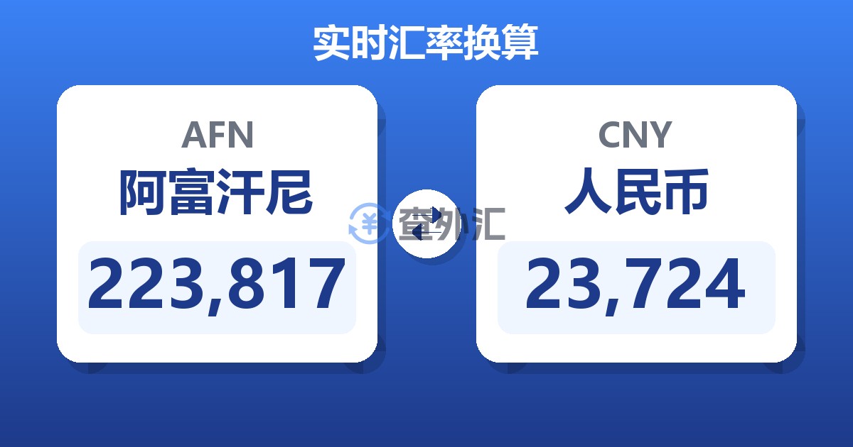223,817阿富汗尼兑人民币