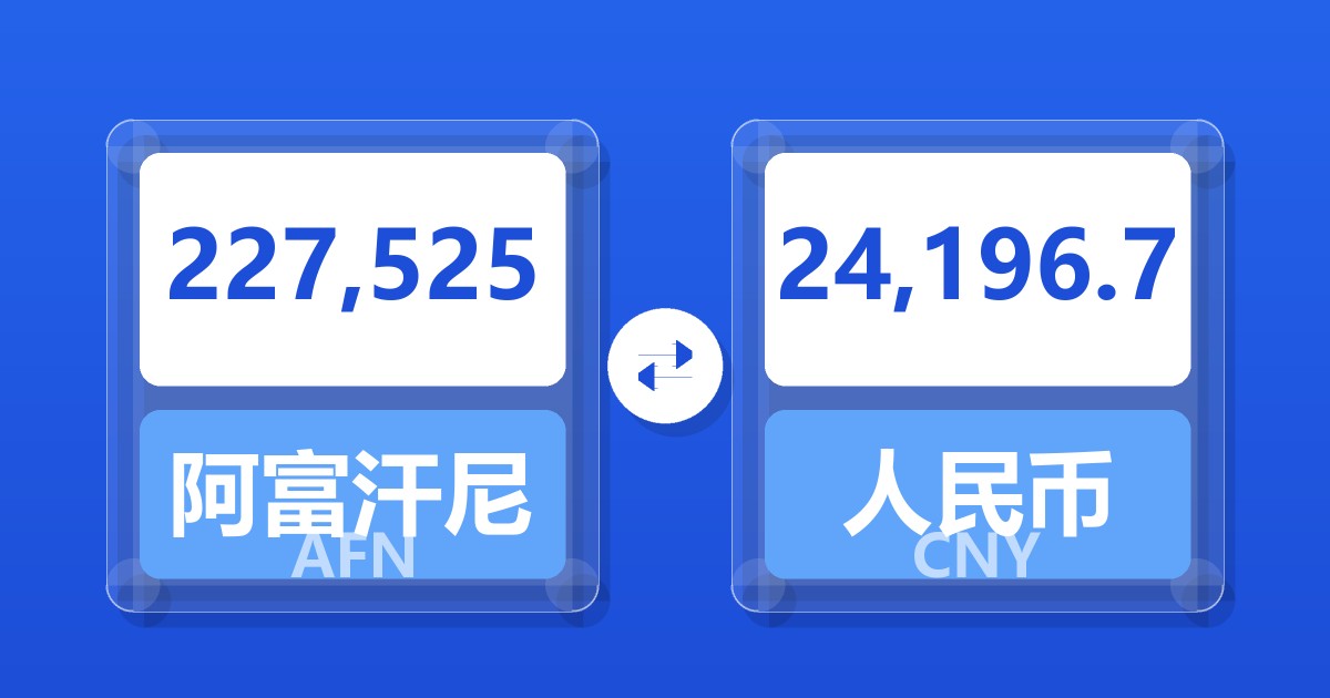 227,525阿富汗尼兑人民币