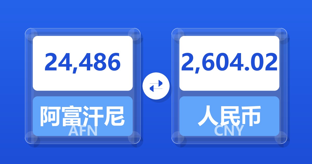 24,486阿富汗尼兑人民币