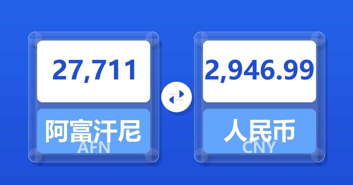 27,711阿富汗尼兑人民币