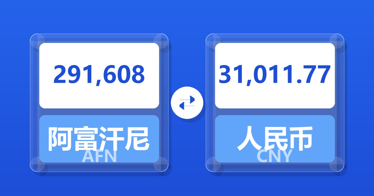 291,608阿富汗尼兑人民币