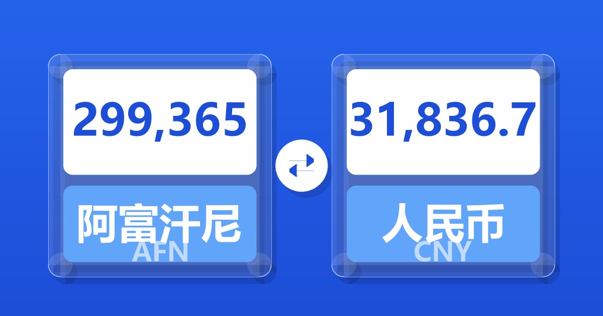 299,365阿富汗尼兑人民币