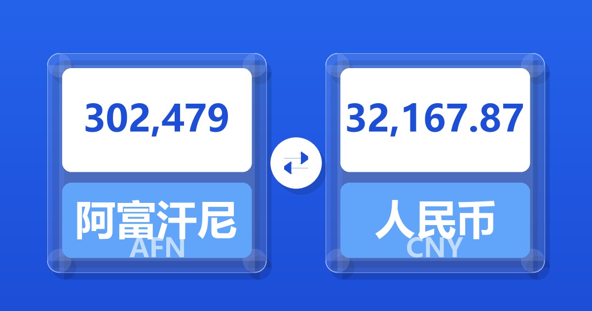 302,479阿富汗尼兑人民币