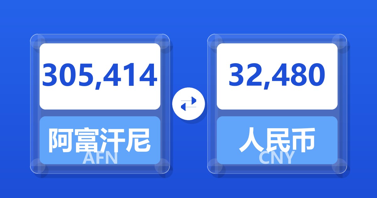 305,414阿富汗尼兑人民币