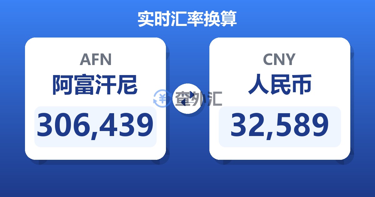 306,439阿富汗尼兑人民币