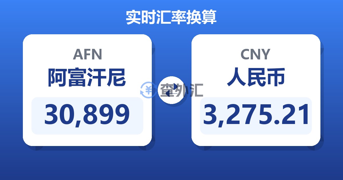 30,899阿富汗尼兑人民币