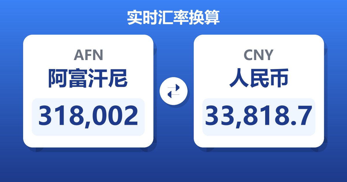 318,002阿富汗尼兑人民币