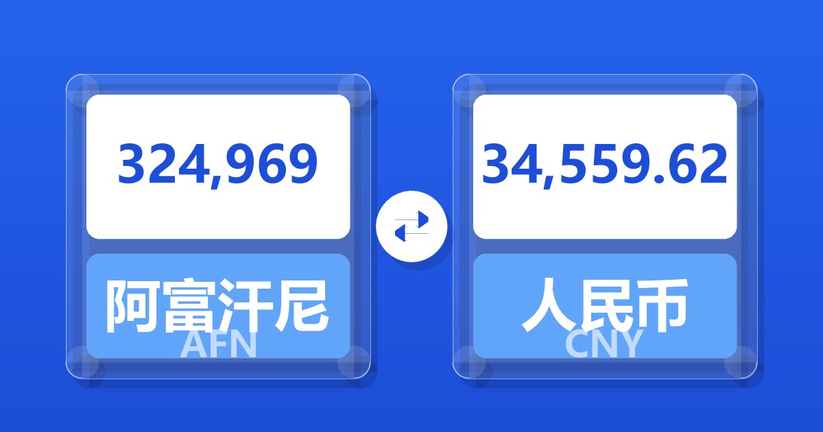 324,969阿富汗尼兑人民币