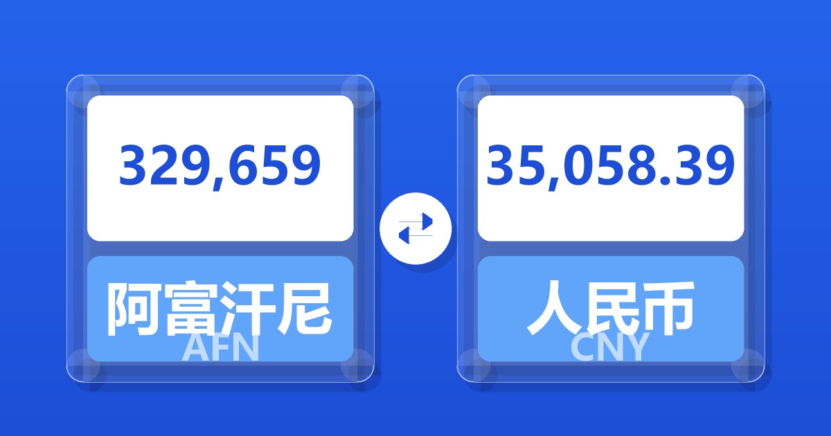 329,659阿富汗尼兑人民币