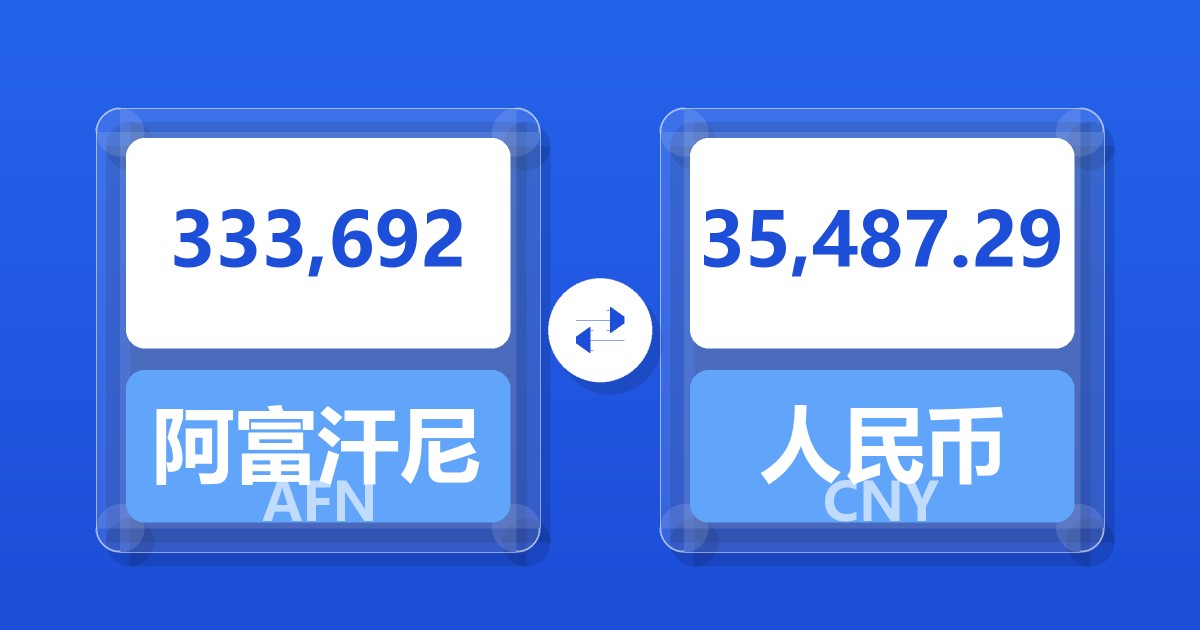 333,692阿富汗尼兑人民币