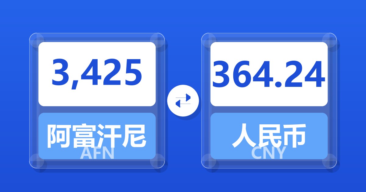 3,425阿富汗尼兑人民币