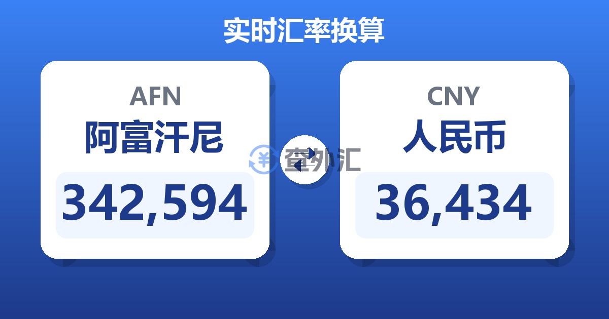 342,594阿富汗尼兑人民币