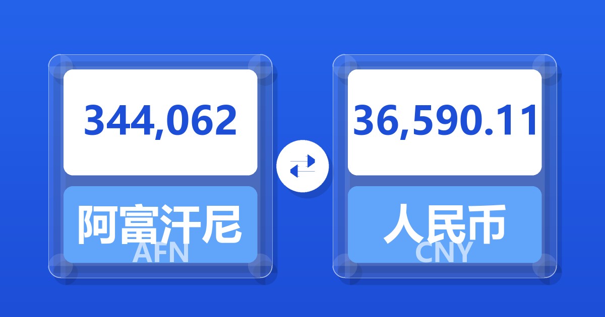 344,062阿富汗尼兑人民币