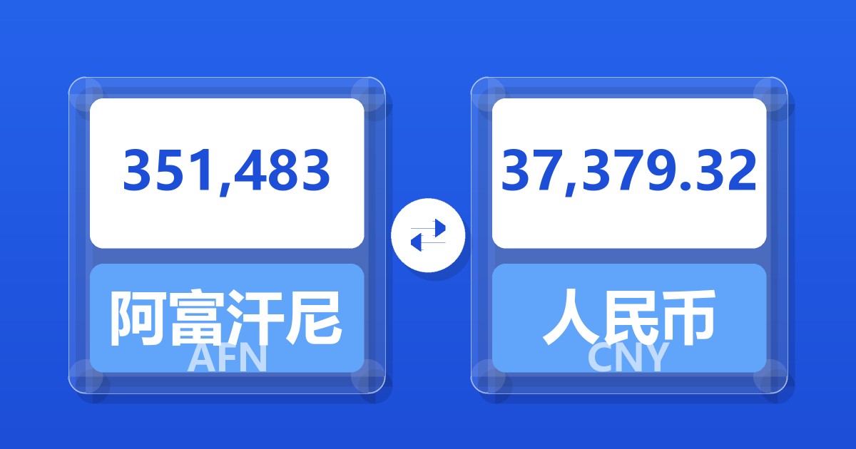 351,483阿富汗尼兑人民币